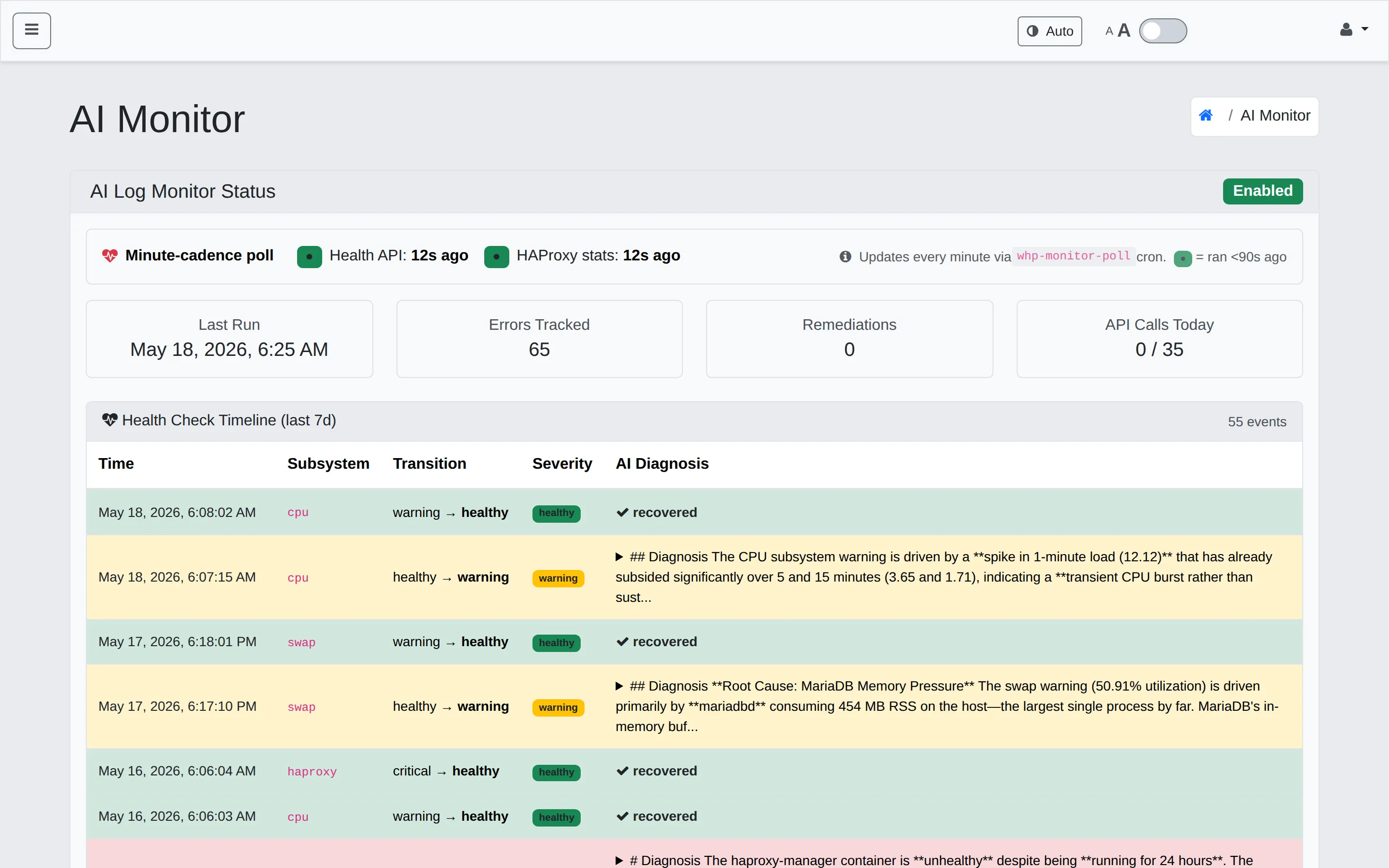 AI Monitor admin dashboard